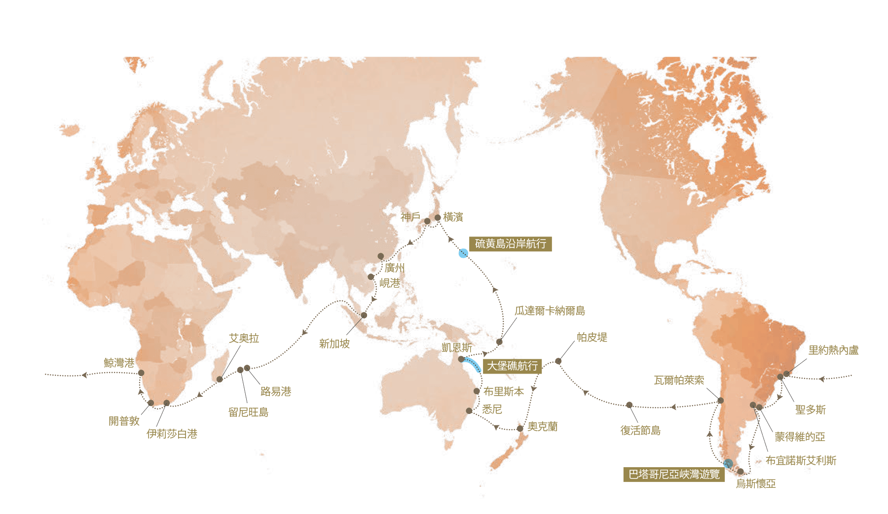 Peace Boat Hong Kong Official Web Site